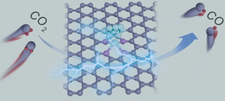 Porous nitrogen-doped carbon anchored with highly dispersed nickel