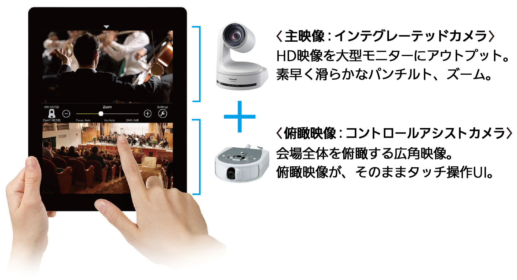 Panasonic RP-HD10【動作確認済み】 パナソニック ヘッドホン RP-HD10