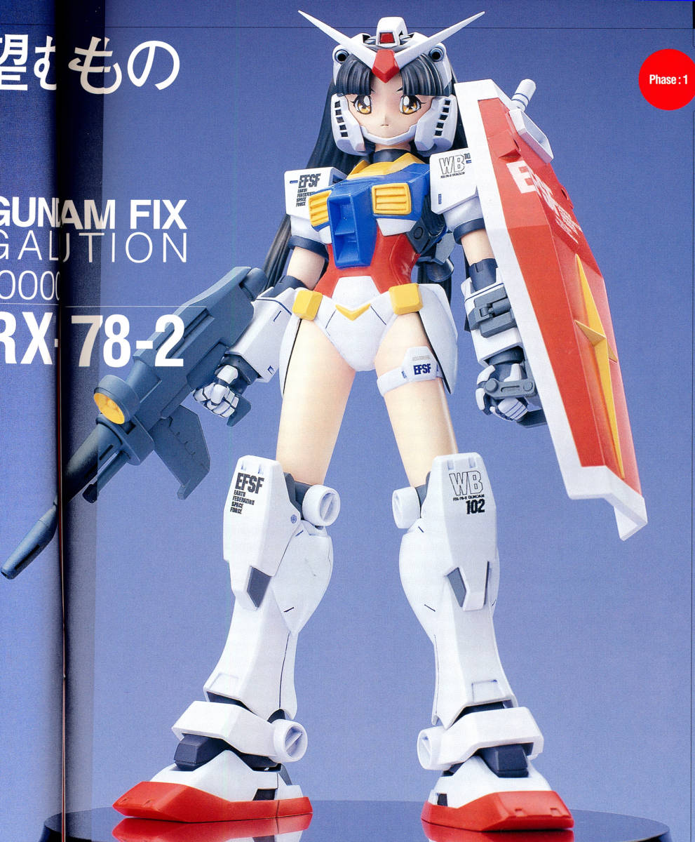 ガンダム all about RX-78-2 カレンダー2006 Gundam Calendar 2006 All
