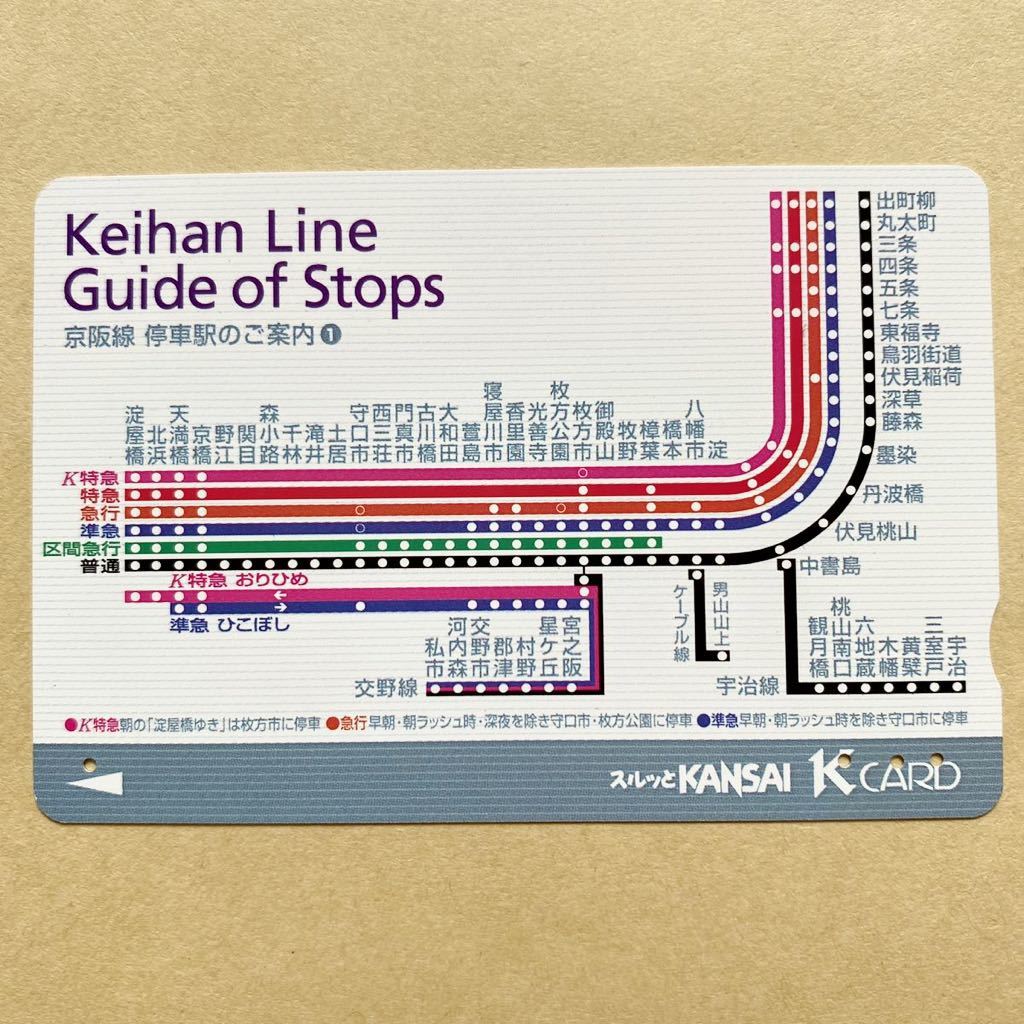 Yahoo!オークション - 【使用済】 スルッとKANSAI 京阪電鉄 京阪電車