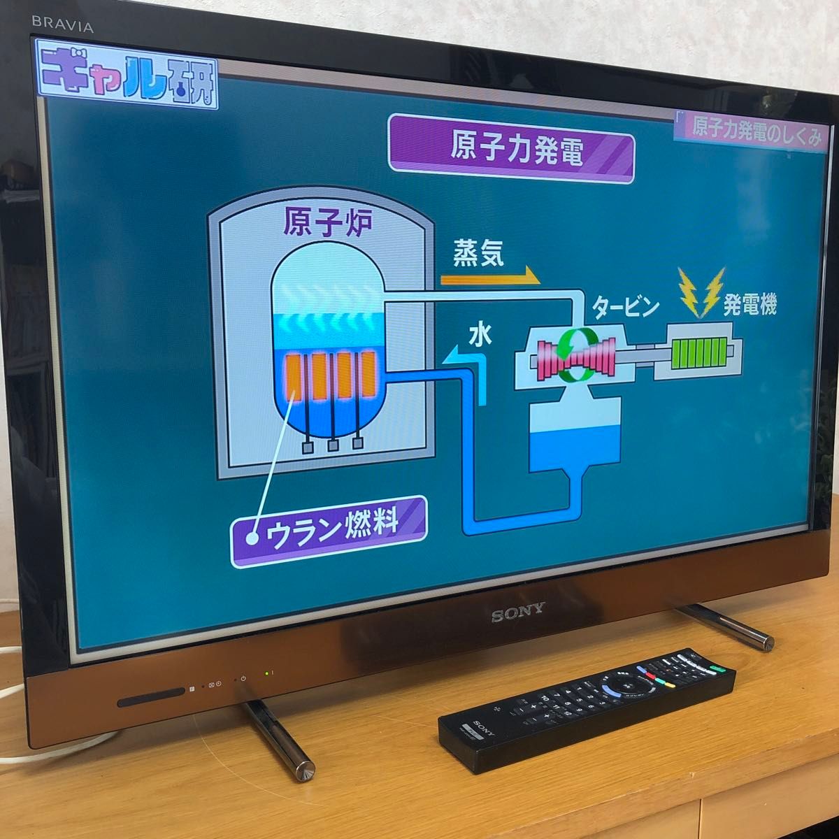 神戸市 引き取り限定】SONY BRAVIA EX420 32V型 液晶テレビ 神戸市