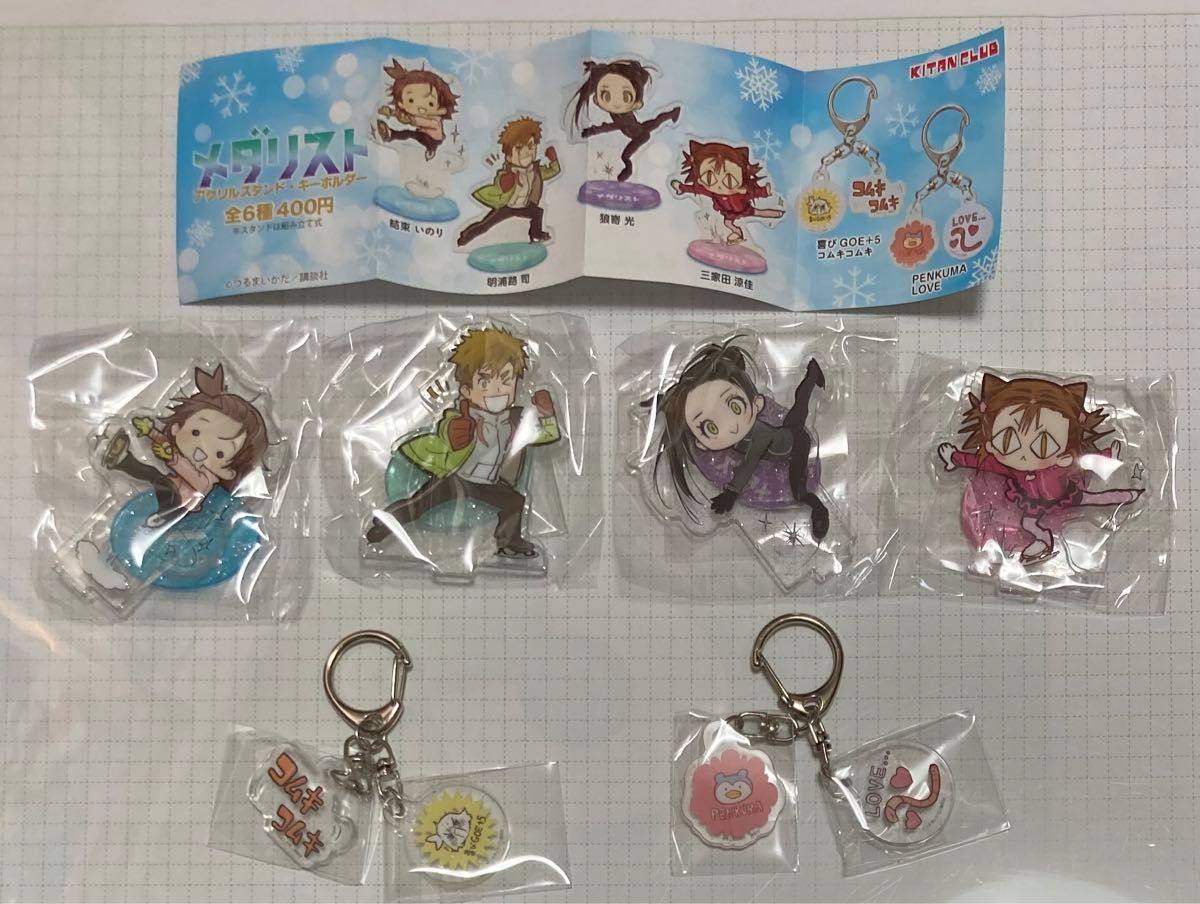 つるまいかだ メダリスト くじメイト 缶バッチ 狼嵜光 つるまいかだ