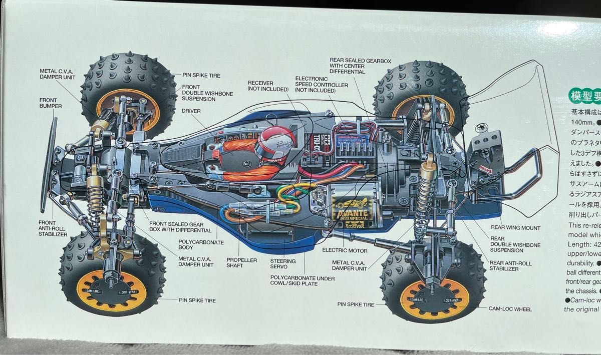 新品未組立・レア】タミヤ ラジコン アバンテ（2011） 58489｜Yahoo