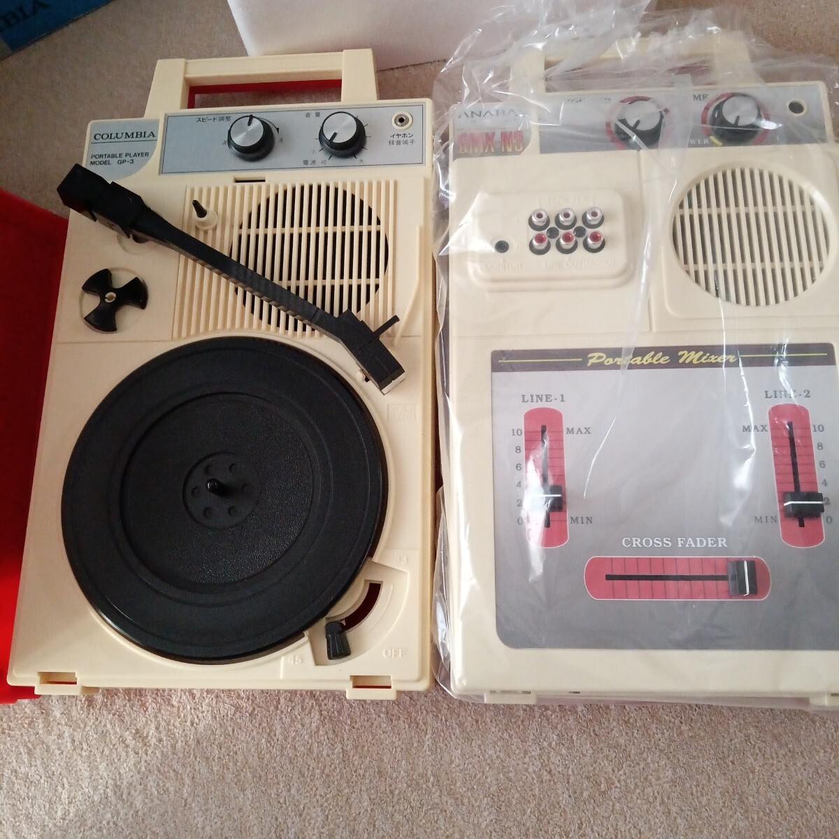 コロンビアGP-3とGMX-3