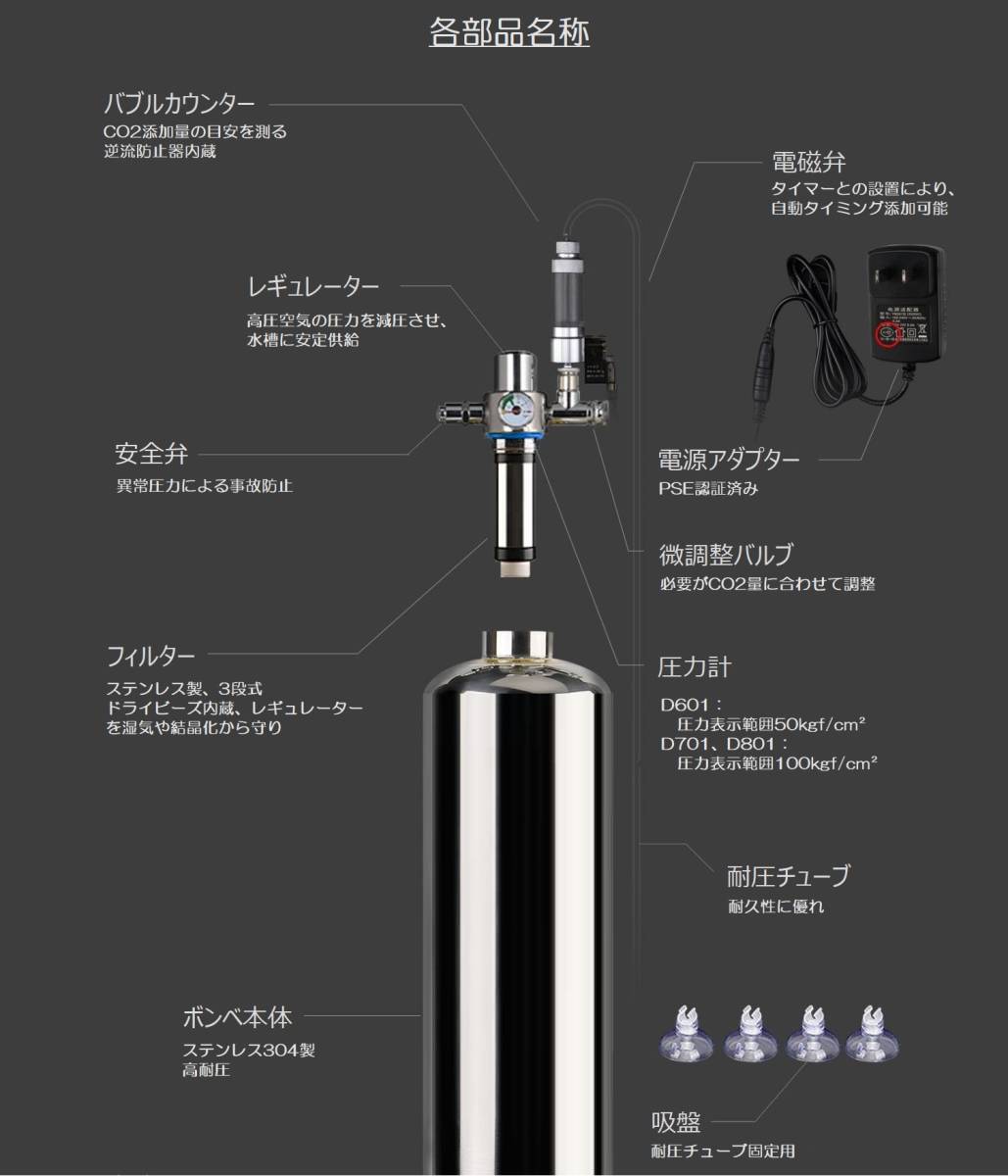 HaruDesign CO2ジェネレーター D701s Ver 1.4 水草 楽天市場