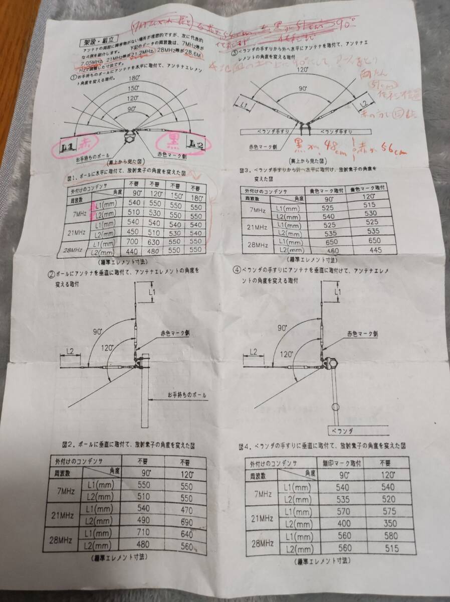 Yahoo!オークション - HF用小型アンテナ コメットVA30 7mhz 21m