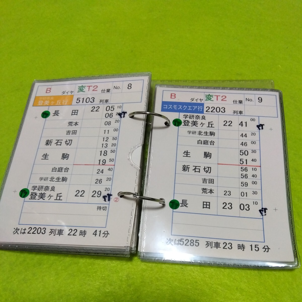 近鉄けいはんな線試運転のスタフセット 【公式通販】