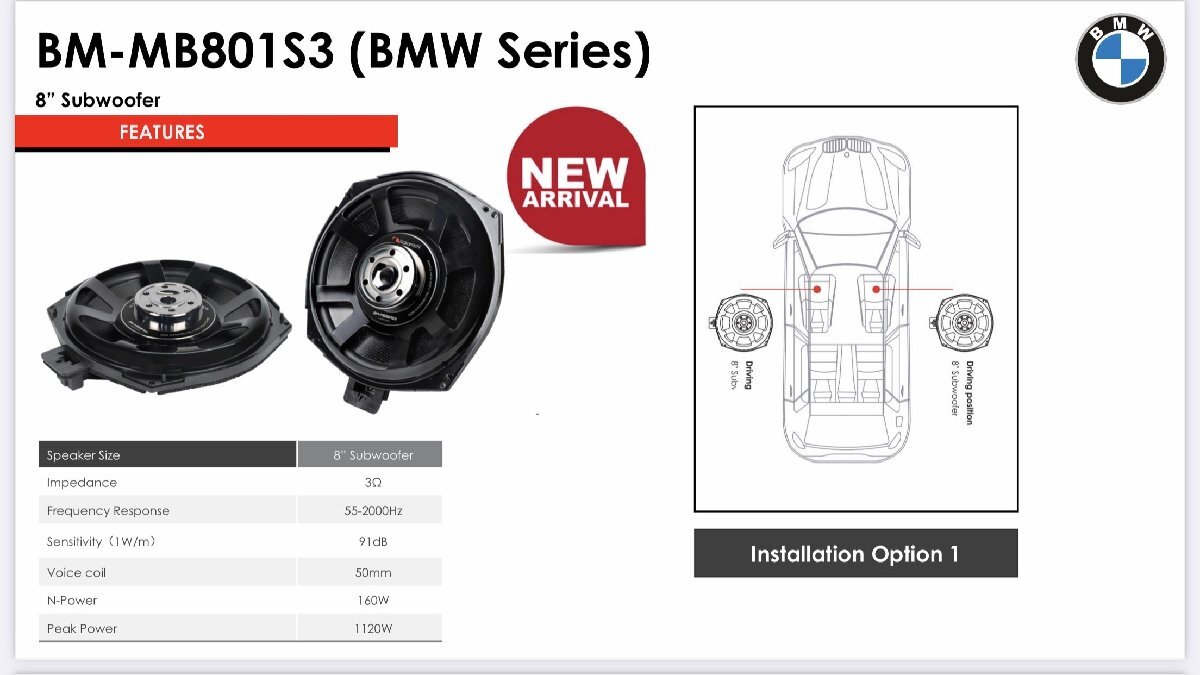 □USA Audio□ナカミチ Nakamichi BM-MB801S3○BMW， MINI 専用○超薄型
