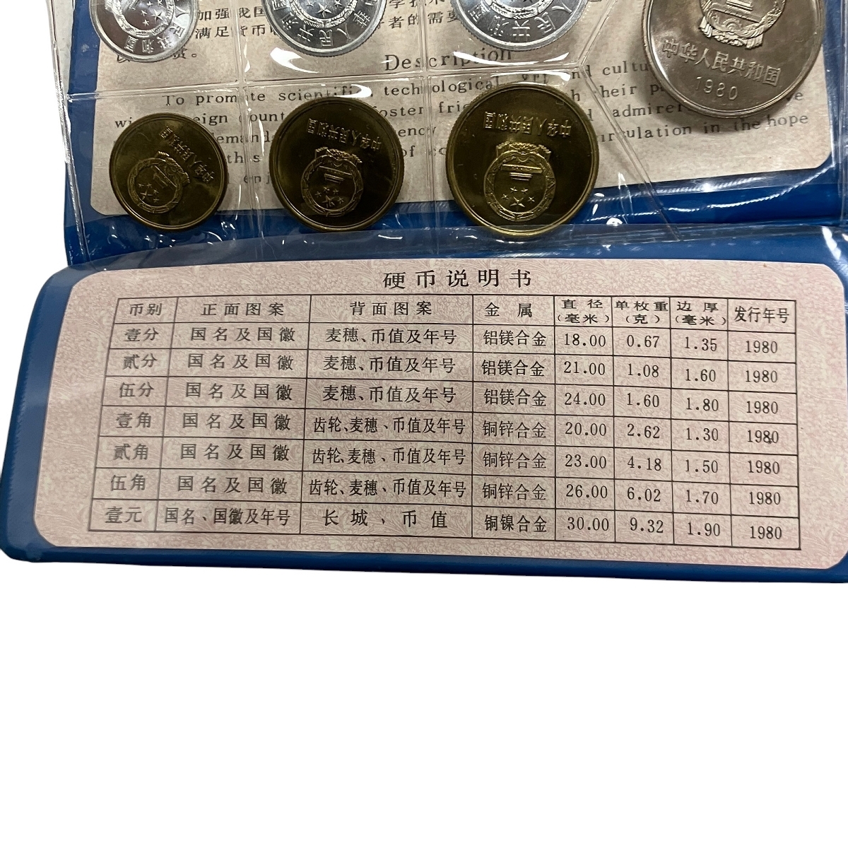中国人民銀行 ミントセット 1980年 貨幣セット 中国コイン 古銭