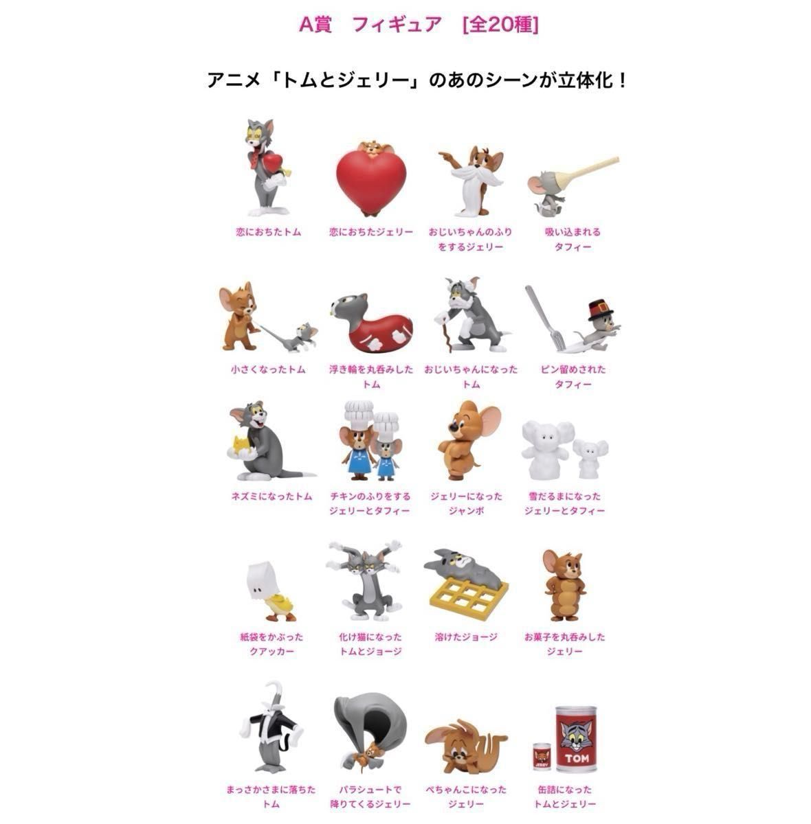 Happyくじ TOM and JERRY FUNNY ART 4 1ロット 未開封くじ券 & 販促物