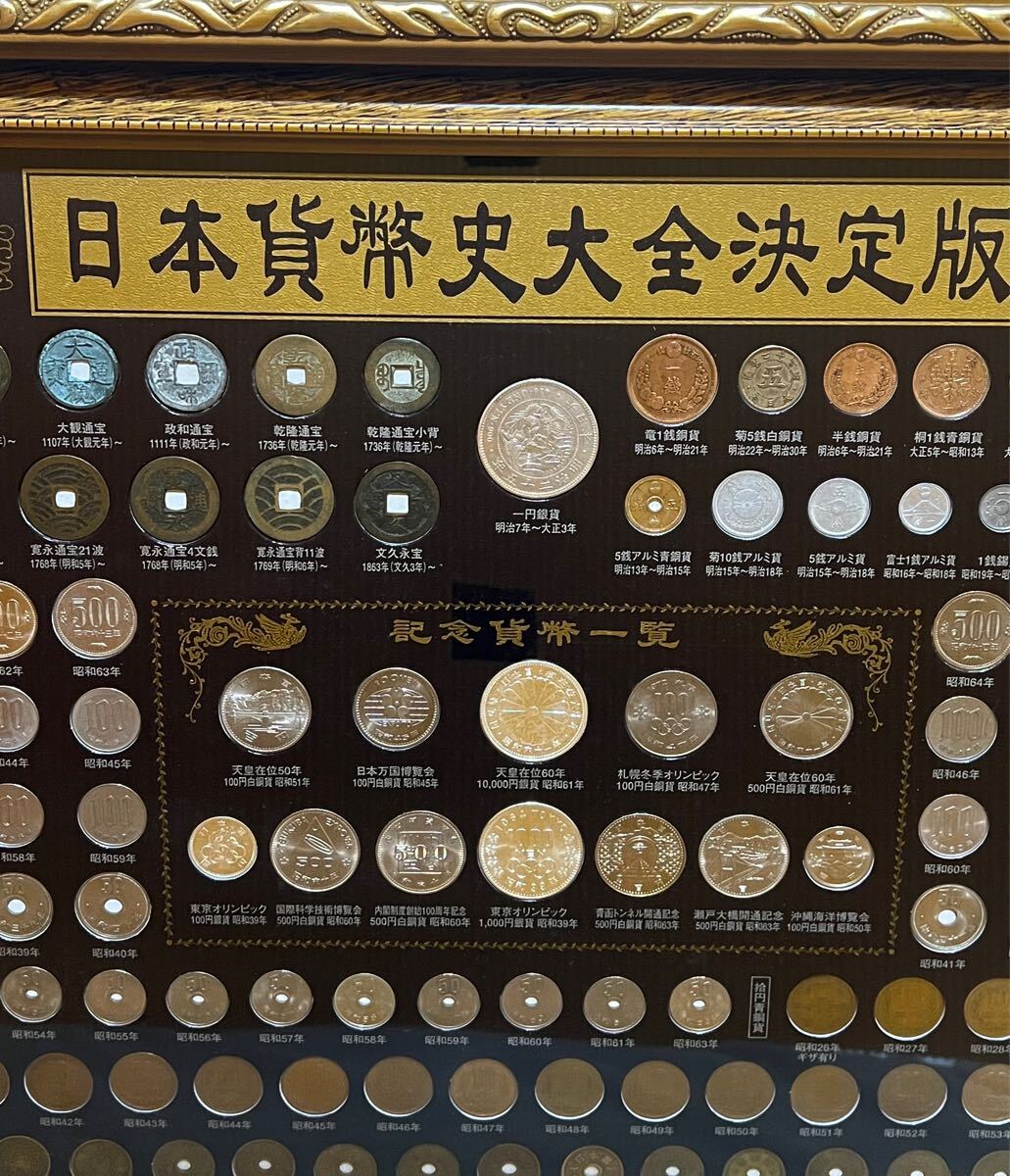 日本国貨幣の歴史 コインコレクション
