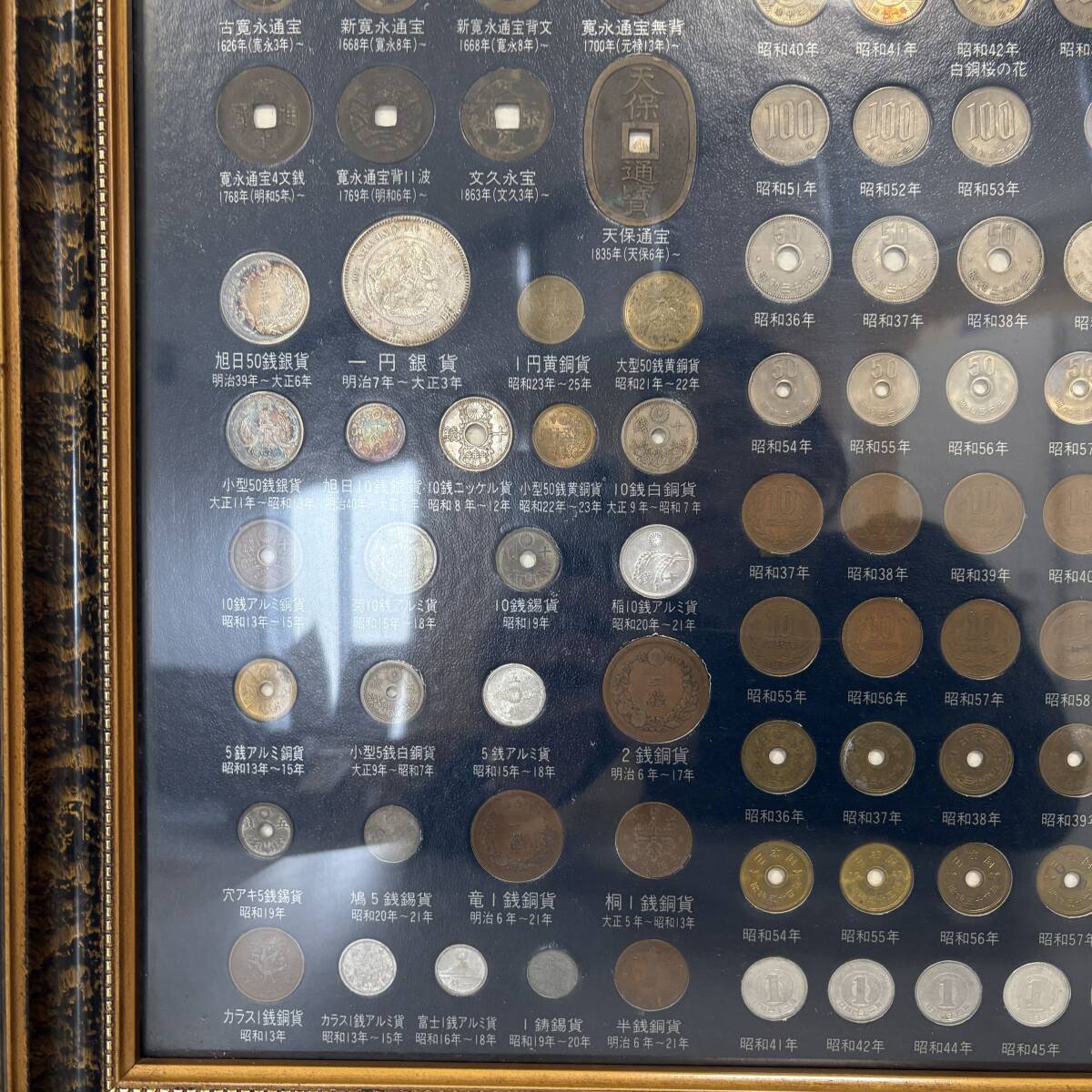 江戸、明治、大正、昭和、現行記念貨幣一覧額。