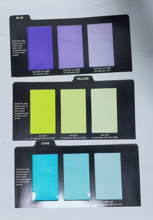 KODAK コダック カラープリント ビューイングフィルターキット KODAK