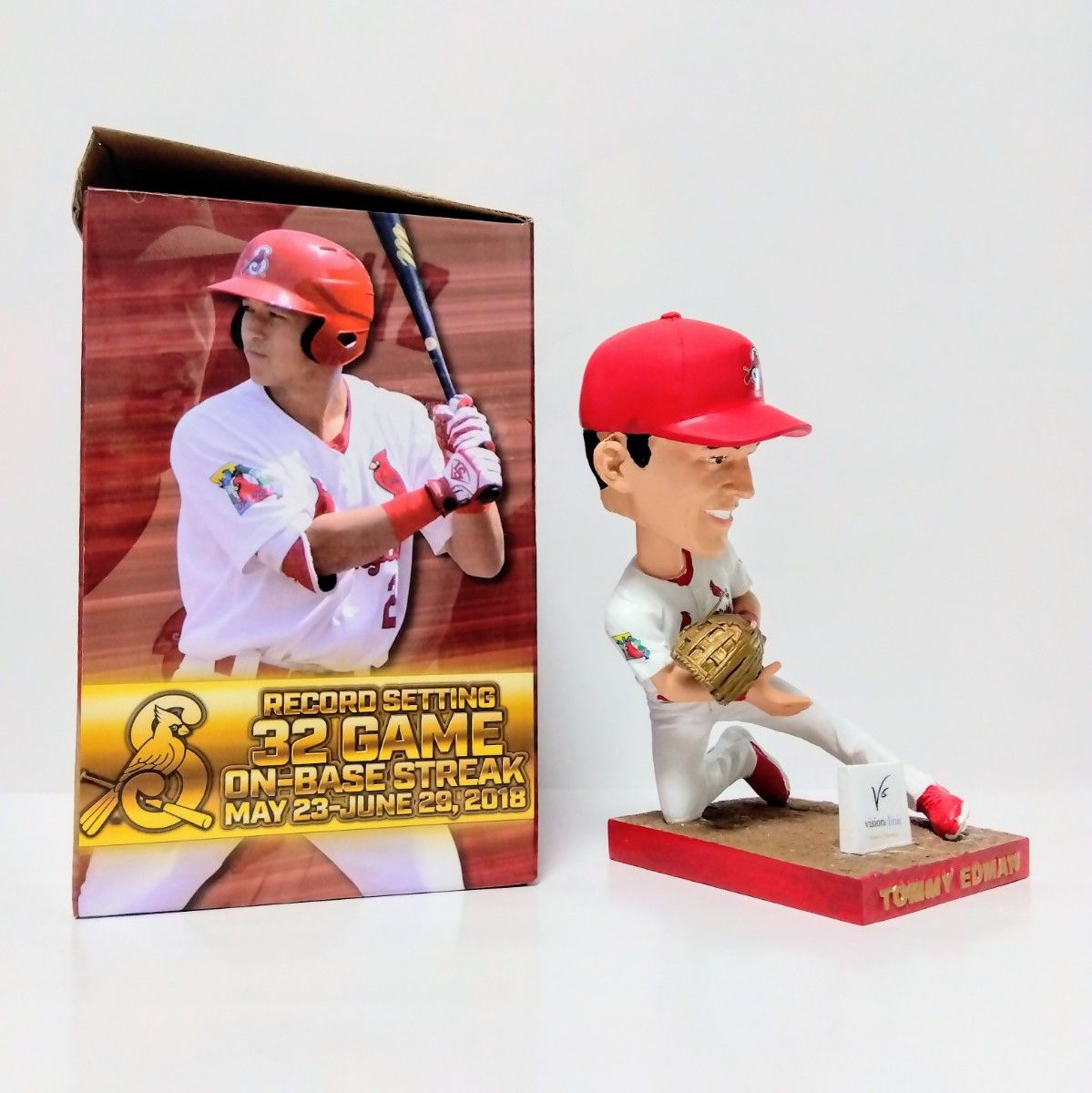 トミー エドマン ボブルヘッド MLB トミー・エドマン ドジャース