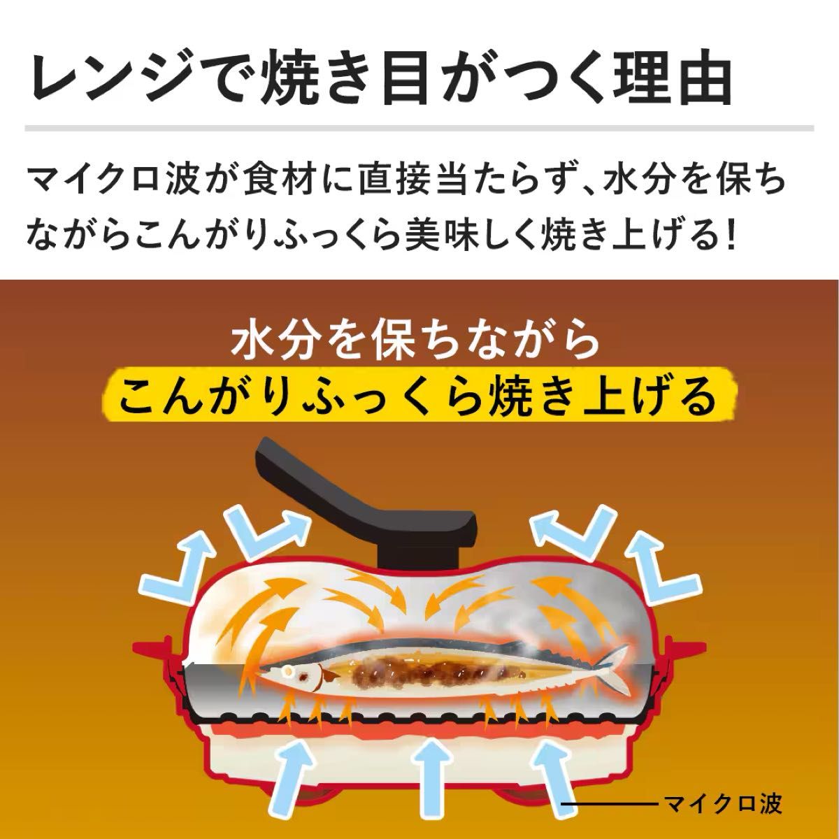 新品未開封】レンジメート プレミアム レッド 新品未開封 保証書