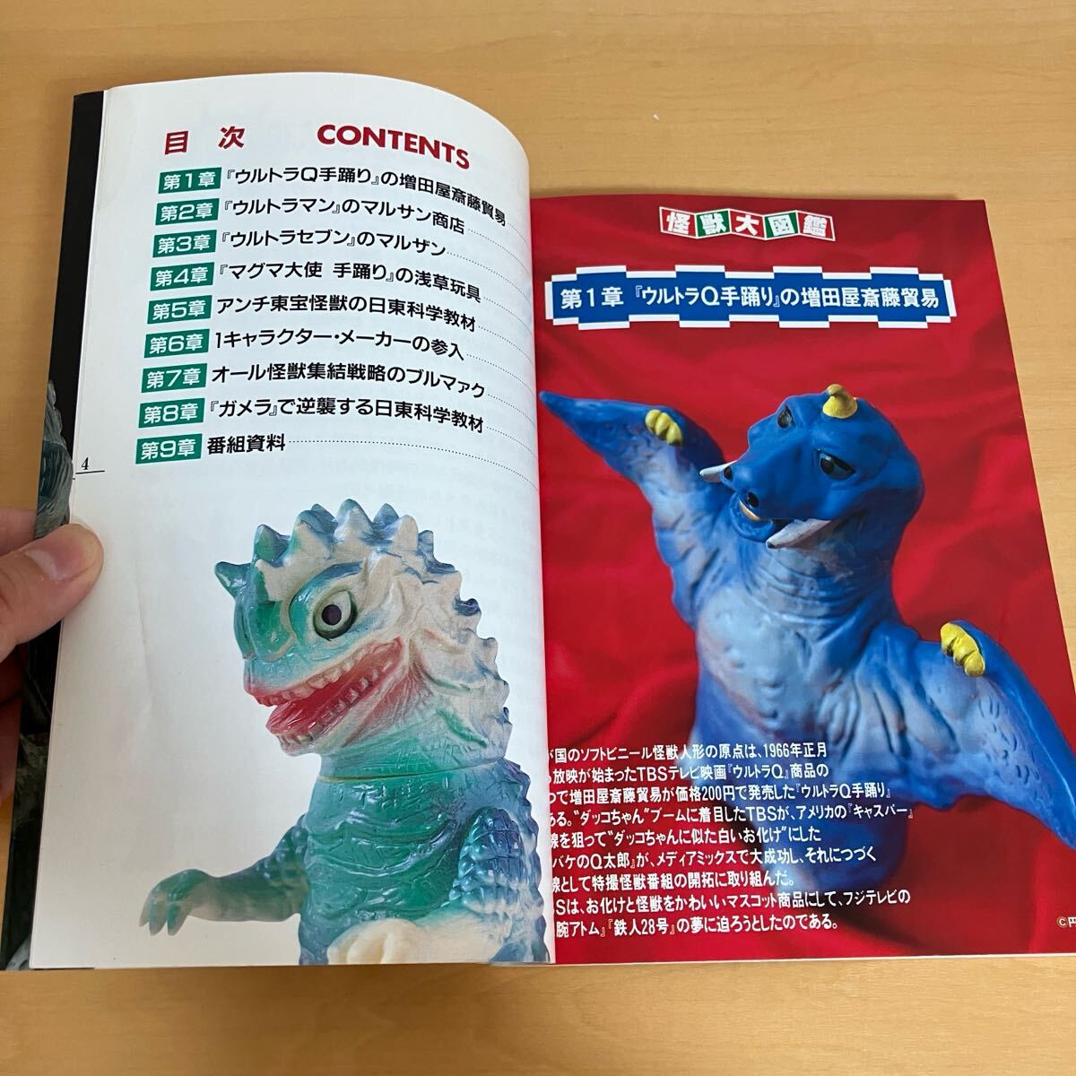 珍品 レア】 手踊り 古代怪獣 ゴメス 当時物 マスダヤ 増田屋 MS