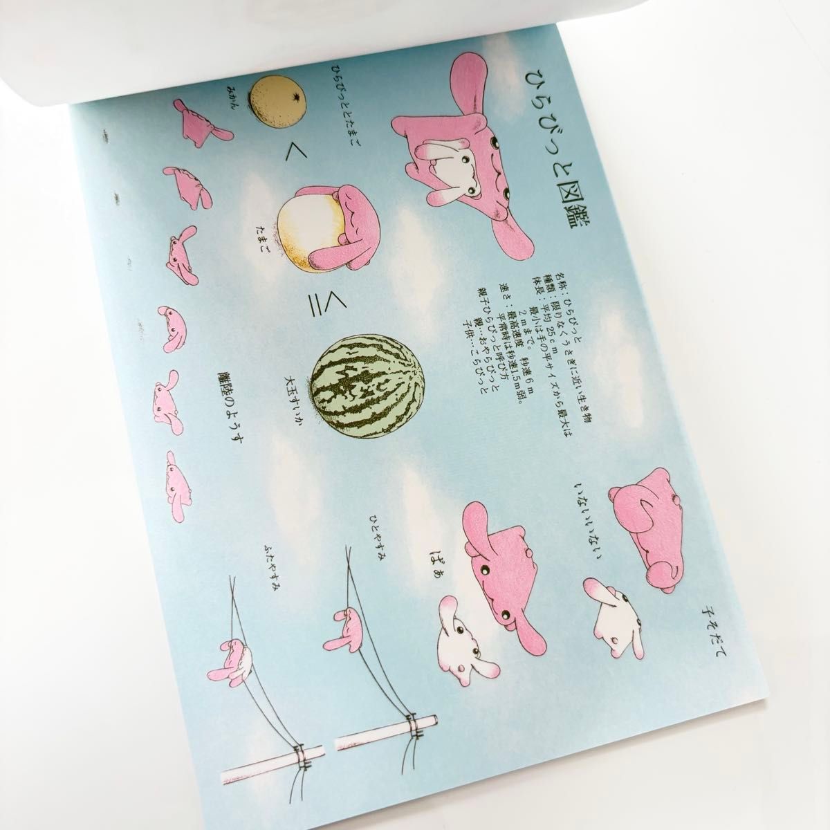 平成レトロ メモ帳 サンエックス ウサちゃんカルテ うさぎ、 平成