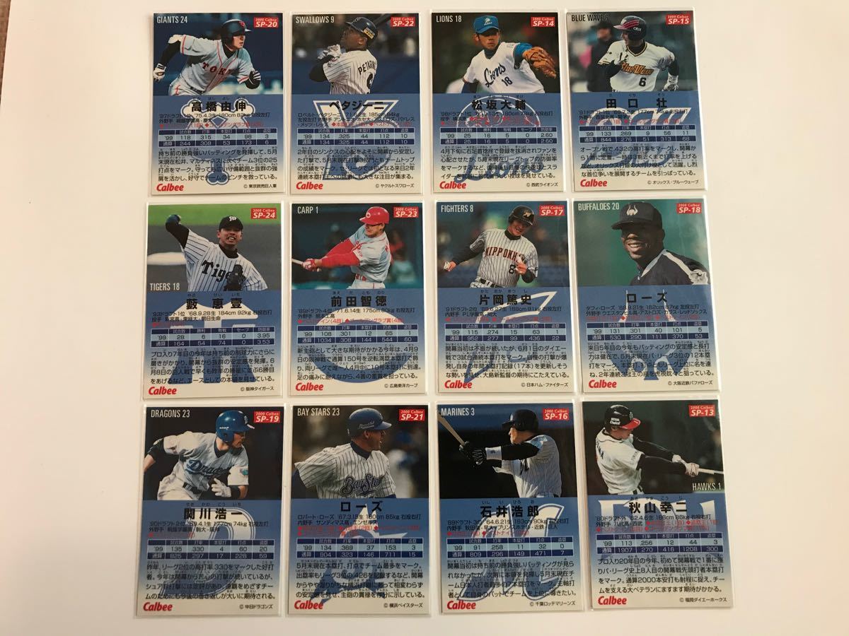 プロ野球カード(～2000年:約640枚) プロ野球カード(～2000年:約640枚