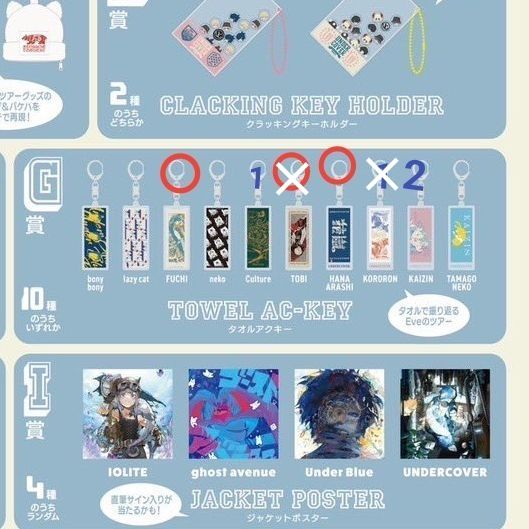 UCくじ Eve UNDERCOVER EveAreanaTour2025 電子籤引き 電子くじ｜Yahoo