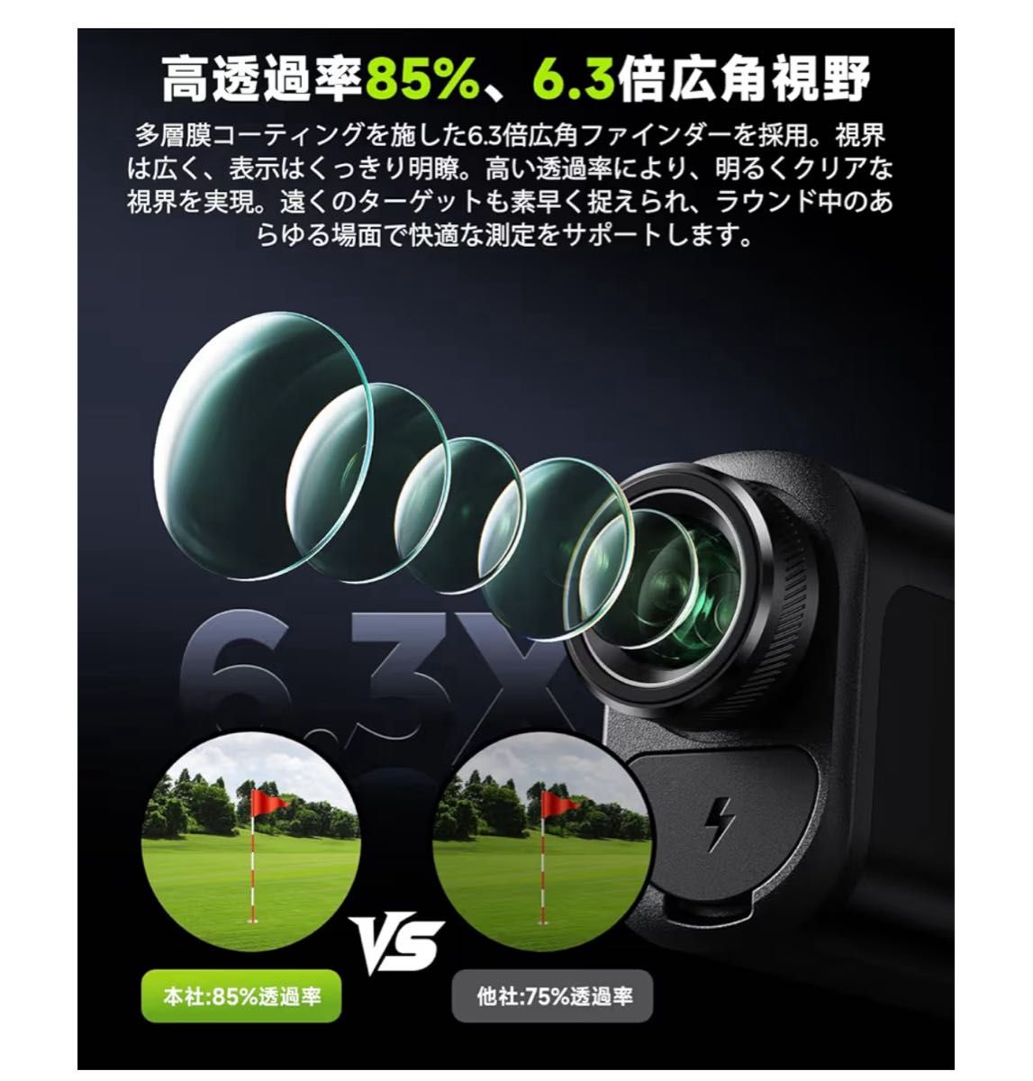 新品未開封】Fossibot F1000 Black ゴルフ用レーザー距離計 FOSSiBOT