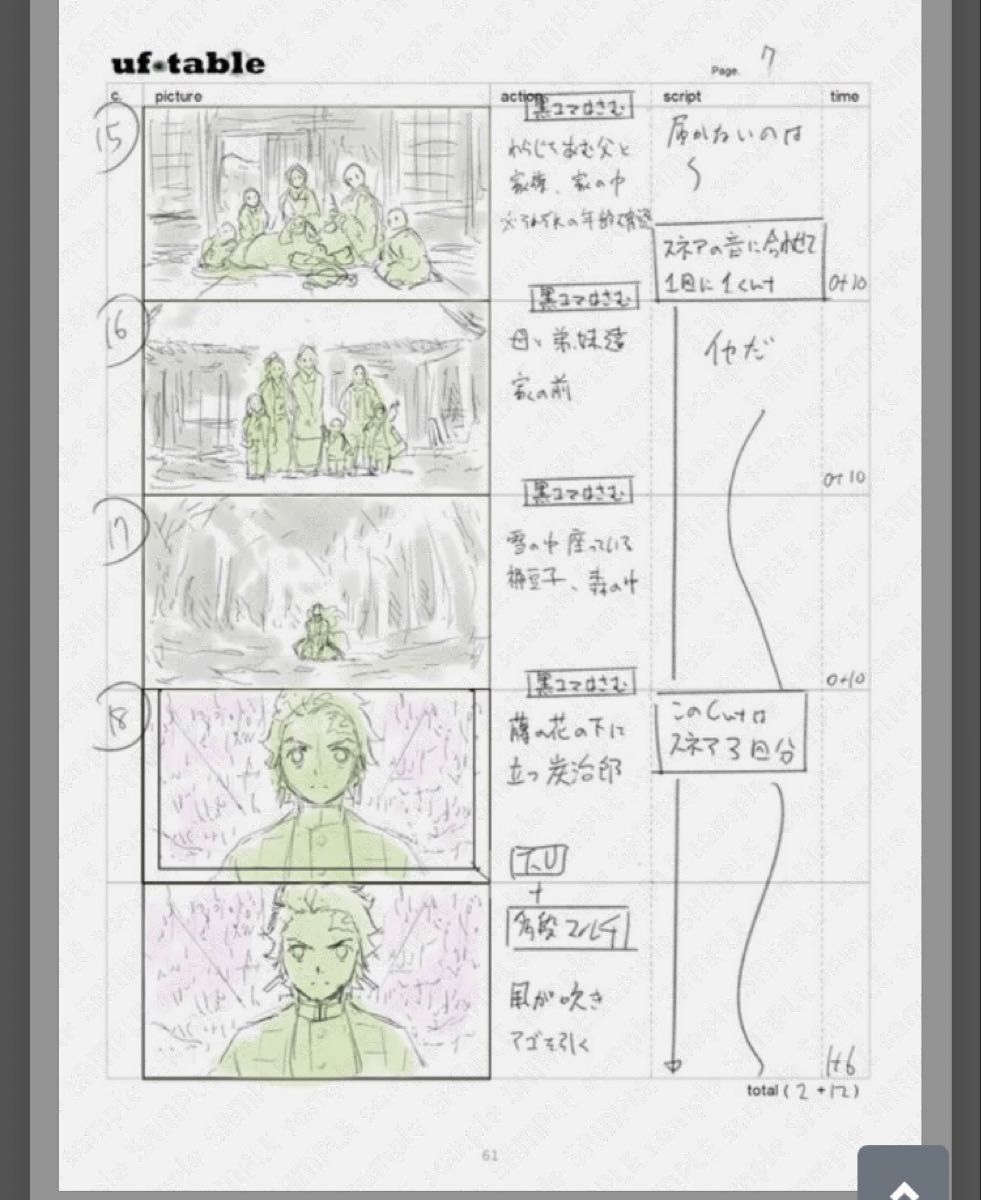 無限列車 オープニング エンディング コンプリートブック ufotable 鬼