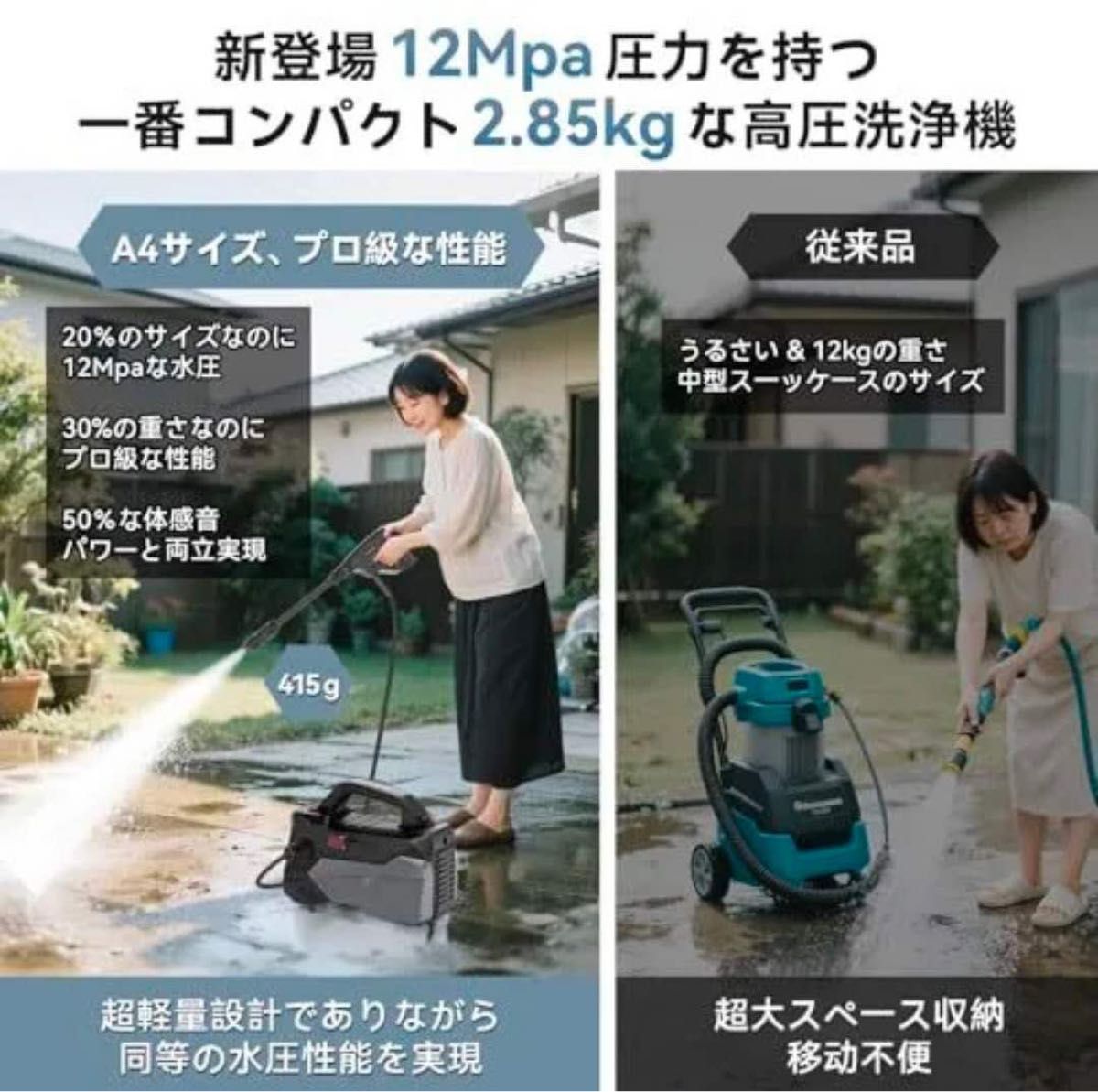 高圧洗浄機【A4用紙サイズ・超軽量2 85kg・2025年新登場】12MPa ミニ