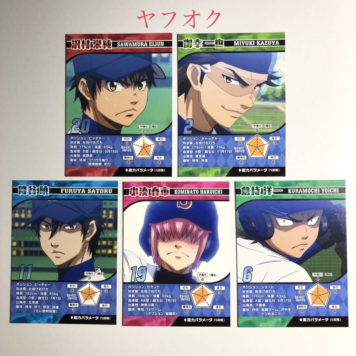 ダイヤのA コミックス缶バッジ 4点セット 沢村栄純 御幸一也 舜臣