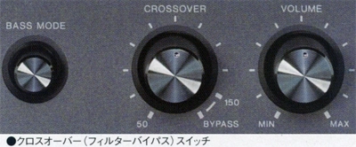 Pioneer S-W7の仕様 パイオニア