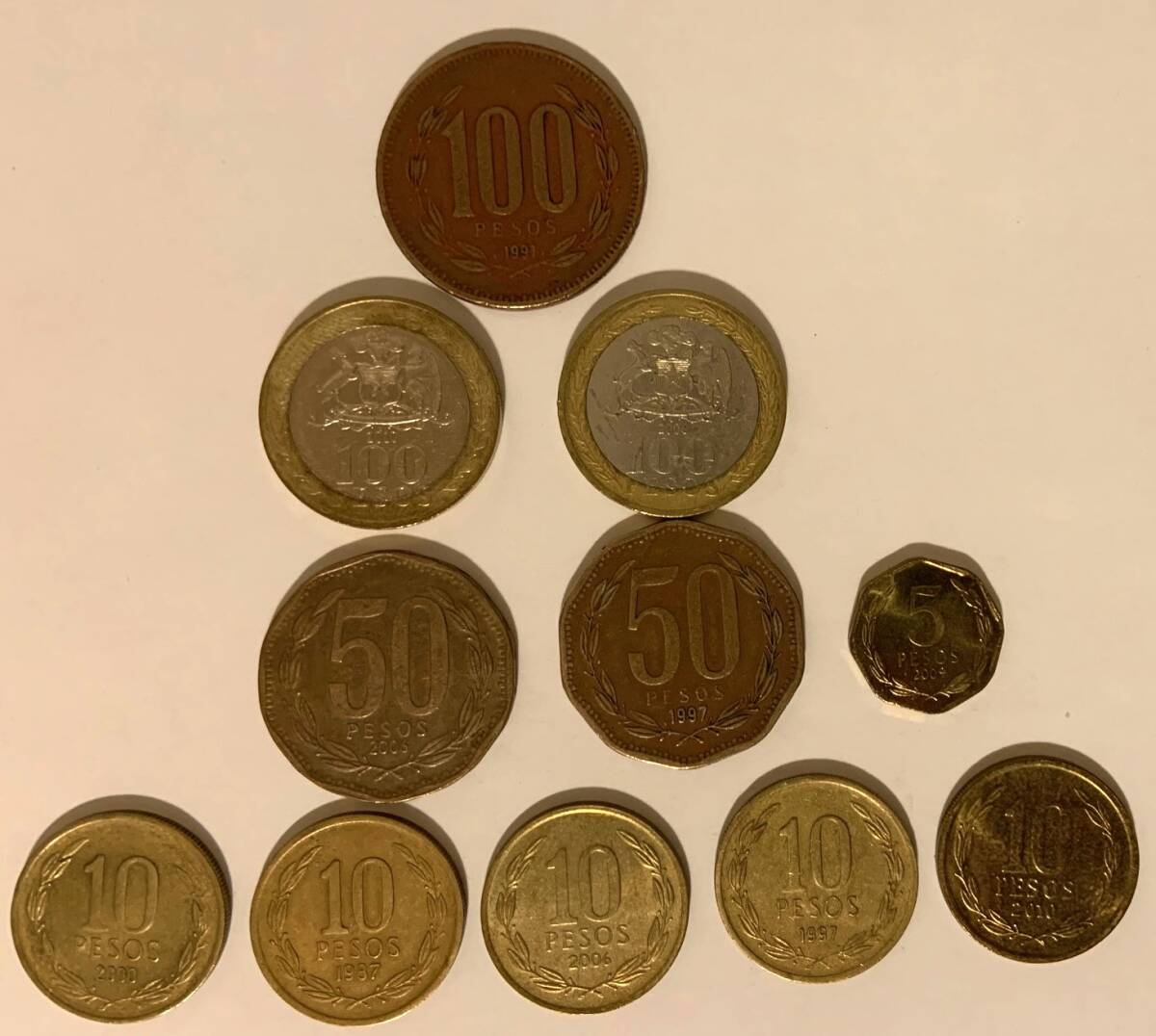 2026年最新】Yahoo!オークション -チリ(貨幣)の中古品・新品・未使用品一覧