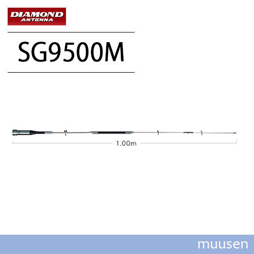 2026年最新】Yahoo!オークション -1200mhz モービル(アマチュア無線)の