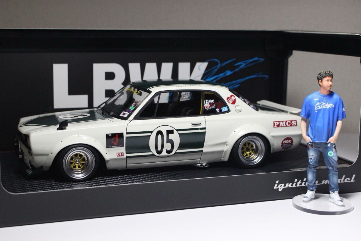 イグニッションモデル リバティーウォーク ハコスカ 1/43 1/24 LB