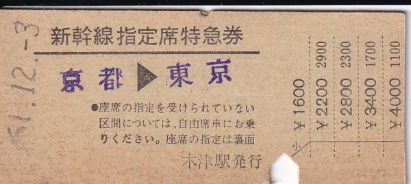 2026年最新】Yahoo!オークション -国鉄 特急券の中古品・新品・未使用