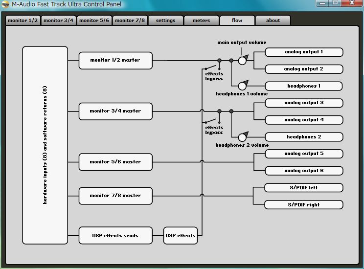 藤本健のDigital Audio Laboratory