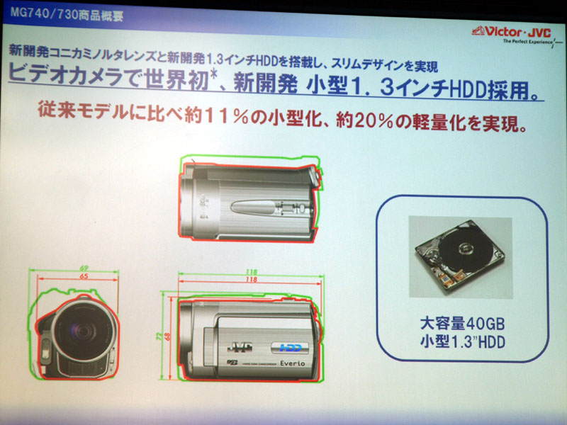 ビクター、738万画素CCD搭載ムービーカメラ「Everio」