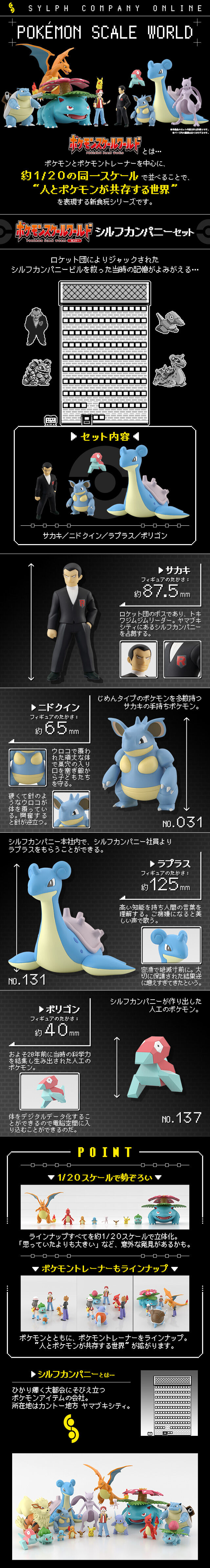 ポケモンスケールワールド カントー地方 シルフカンパニーセット