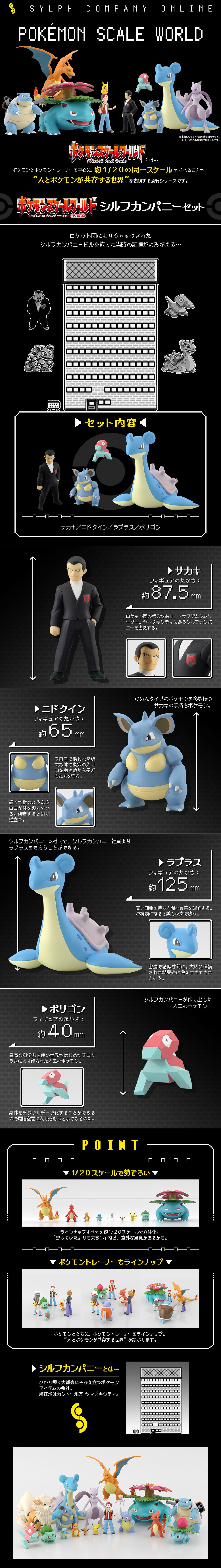 ポケモンスケールワールド カントー地方 シルフカンパニーセット【再