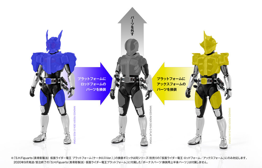 真骨頂製法 S.H.Figurets 仮面ライダー電王