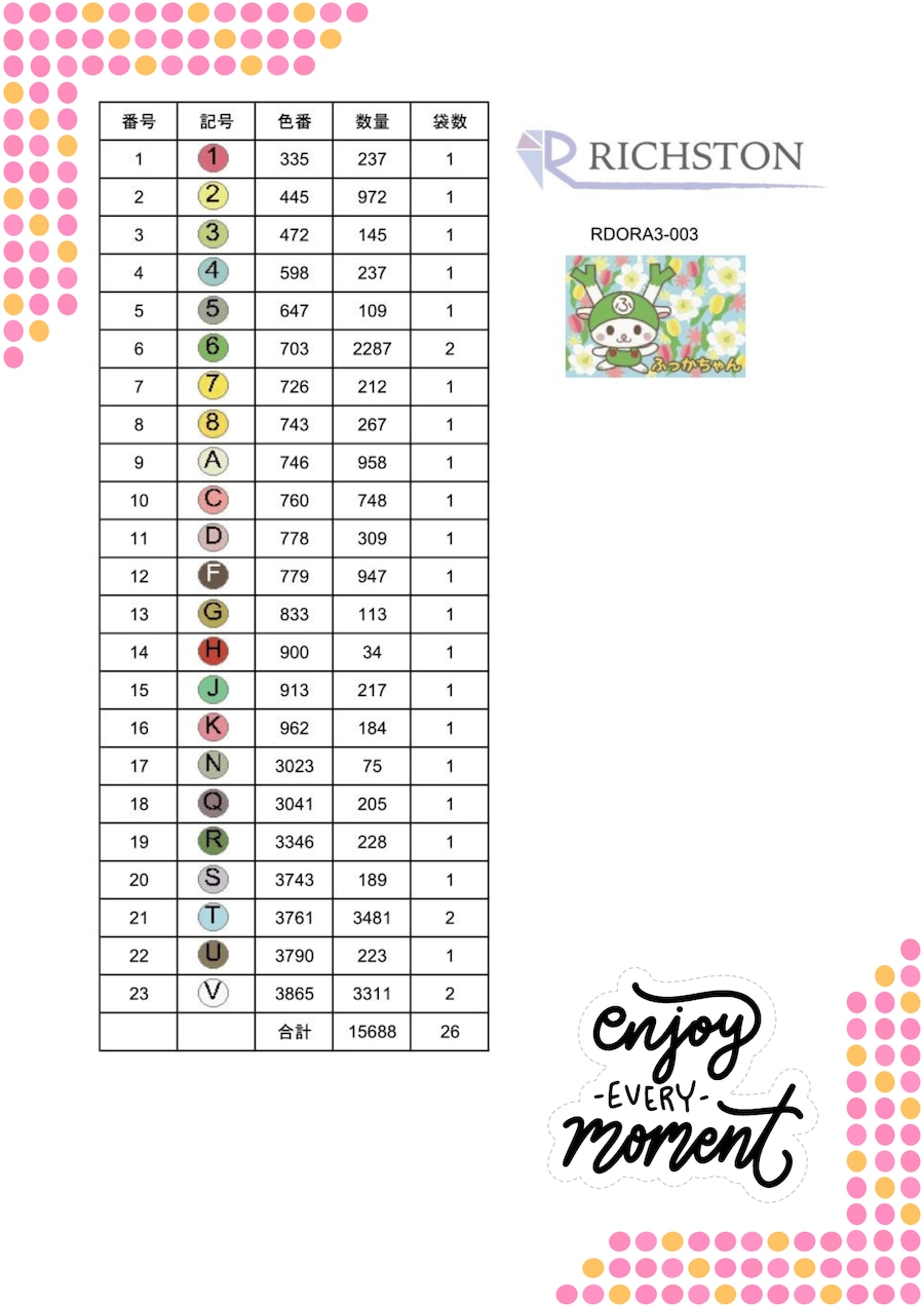 ダイヤモンドアート『ご当地キャラ』コラボシリーズ RICHSTON限定