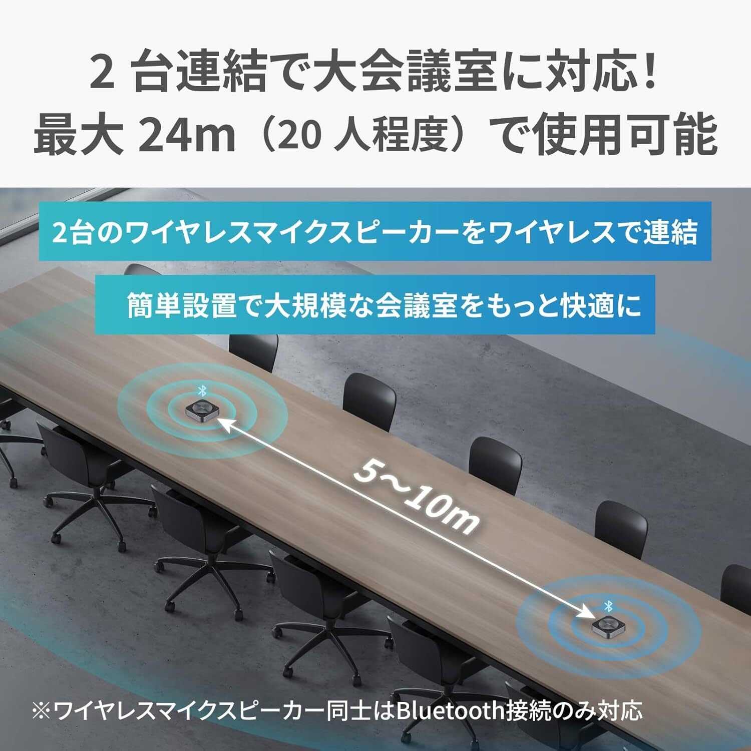 日本国内正規代理店製品】ワイヤレスマイクスピーカー BM35（MAXHUB