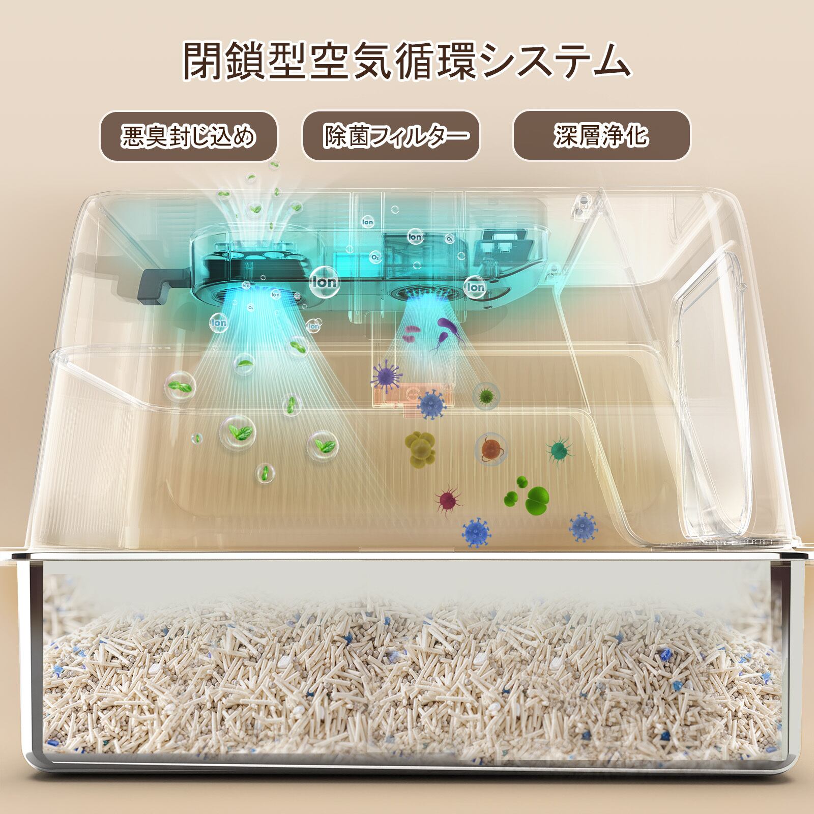 翌日発送｜「臭いを徹底分解」2025新作脱臭機能付き猫用トイレ ｜飛散