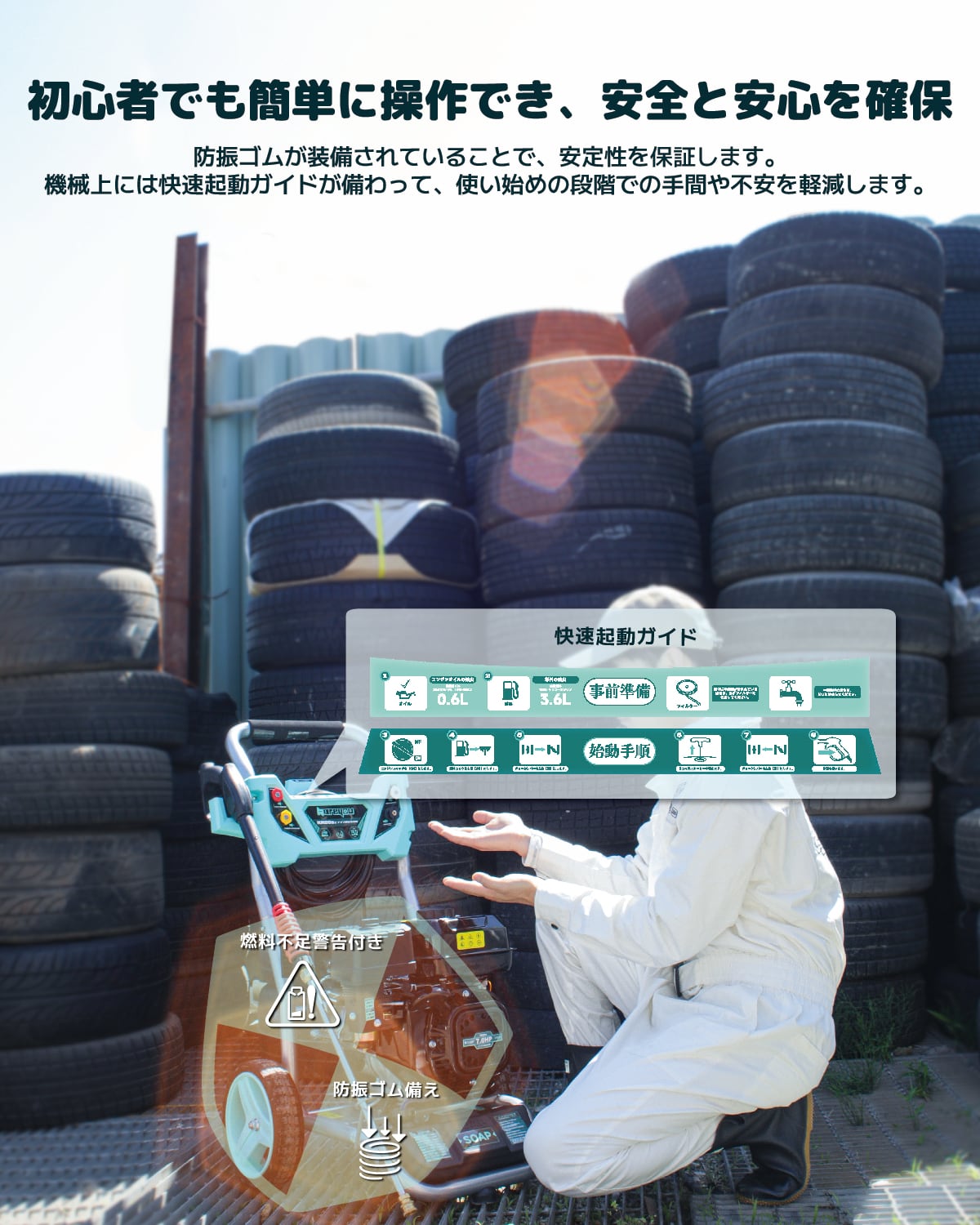 エンジン式高圧洗浄機 20MPAガソリン 7.0馬力 純銅製ポンプ9.5L/min