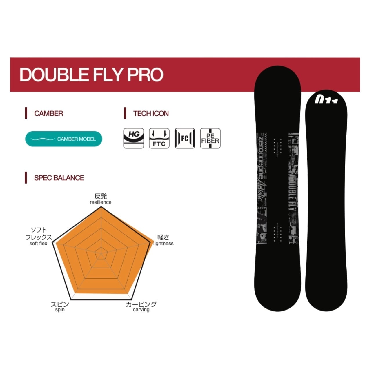 24-25モデル . 011Artistic .『 DOUBLE FLY PRO 』. ゼロワンワン