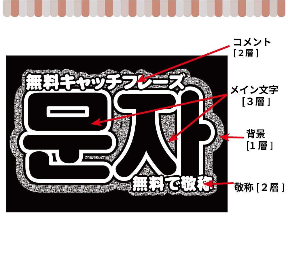 オーダーメイドハングルもじ】ボード用デザイン【プリントうちわ文字