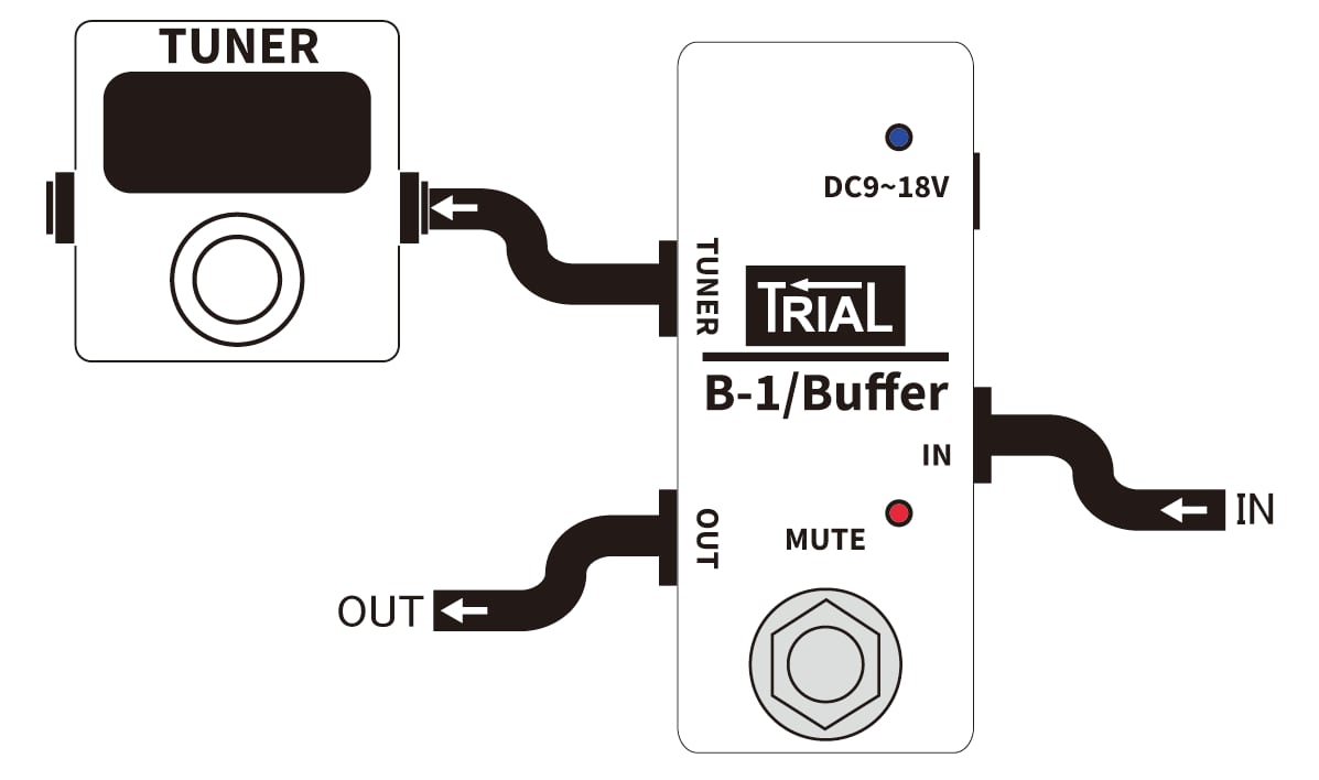 TRIAL B-1/Buffer | 高早楽器技術 / TRIAL Online Shop