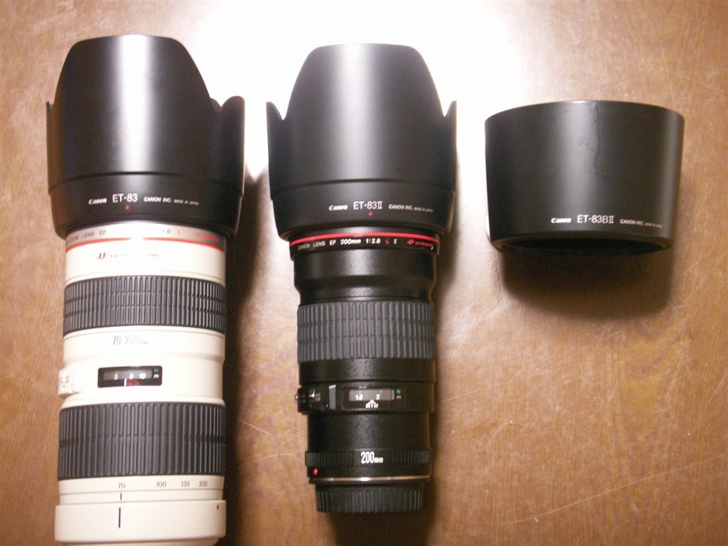 Canon EF 200mm F2.8L キャノン CANON EF200mm F2.8L USM レンズ
