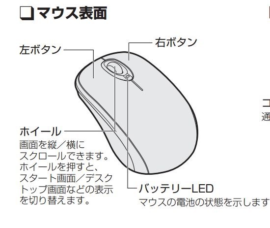 東芝 REGZA PC D71 D71/T7MB PD71-T7MBXB [プレシャスブラック] 価格