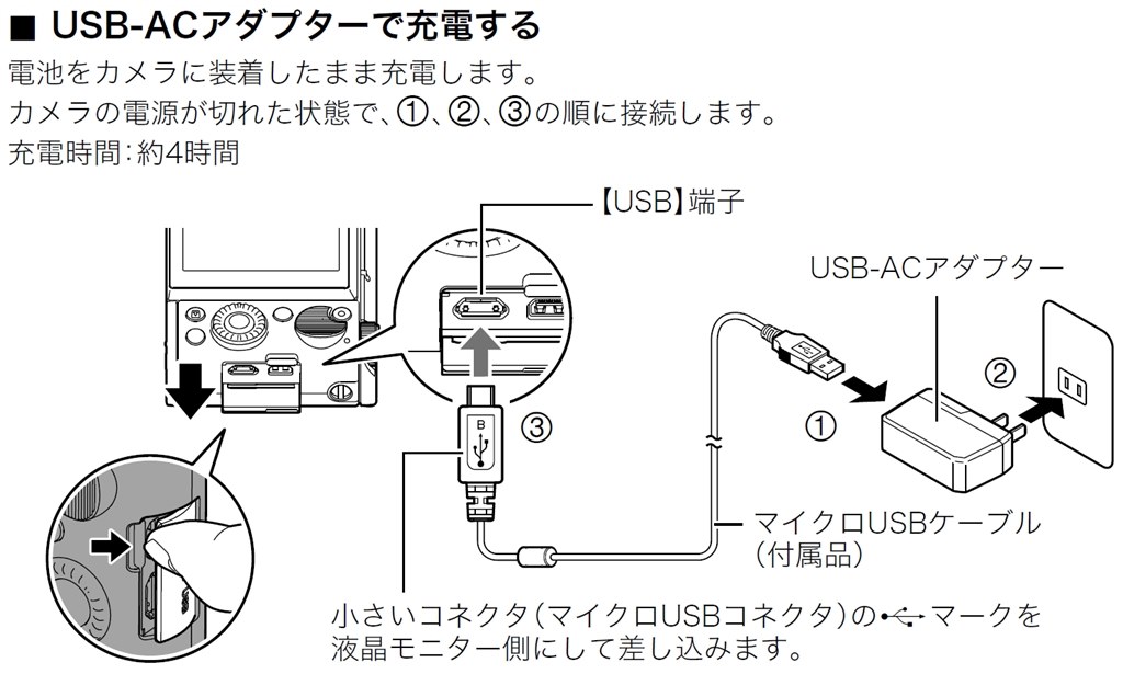 CASIO QV-770 デジタルカメラ カシオACアダプター付 取扱説明書 楽天
