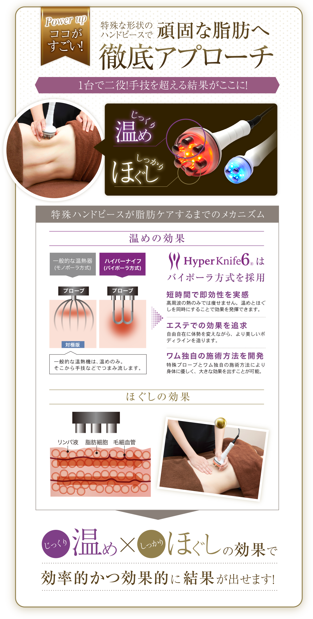 ハイパーナイフ6