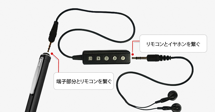 商品紹介 | 株式会社 MEDIK｜べセトジャパン オフィシャルサイト