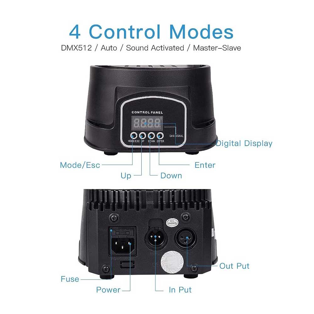 Betopper LM70S 7x8W Mini Moving Head Light